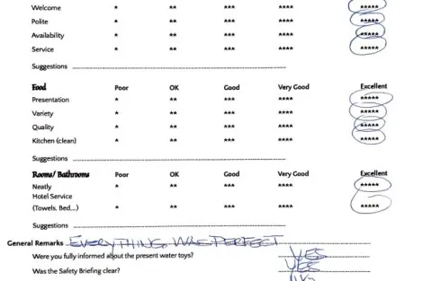 Review img # 28 of the yacht NOMAD