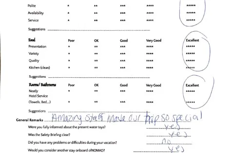 Review img # 3 of the yacht NOMAD