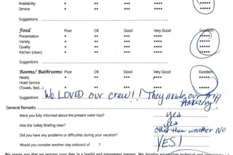 Review img # 34 of the yacht NOMAD