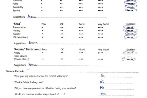 Review img # 39 of the yacht NOMAD