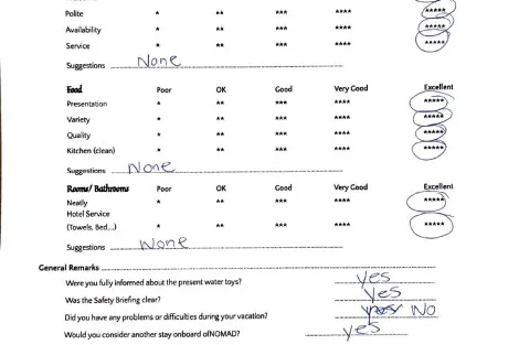 Review img # 4 of the yacht NOMAD