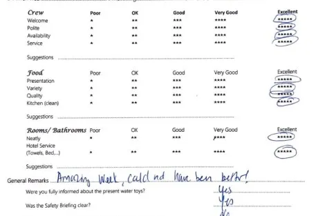 Review img # 42 of the yacht NOMAD