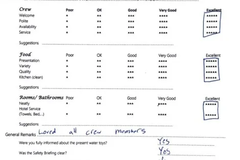 Review img # 44 of the yacht NOMAD