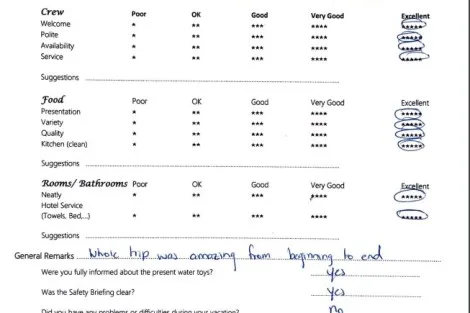 Review img # 45 of the yacht NOMAD