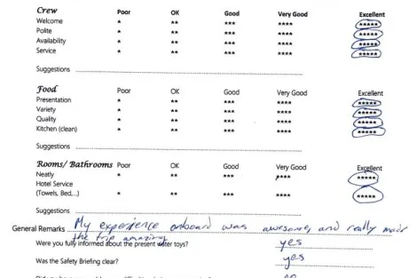 Review img # 46 of the yacht NOMAD