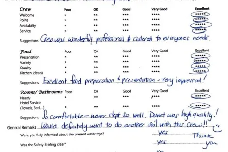 Review img # 47 of the yacht NOMAD