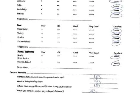 Review img # 5 of the yacht NOMAD