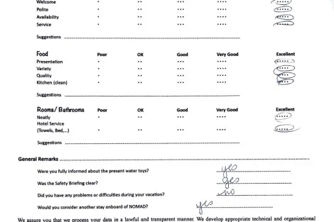 Review img # 51 of the yacht NOMAD