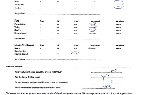 Review img # 52 of the yacht NOMAD