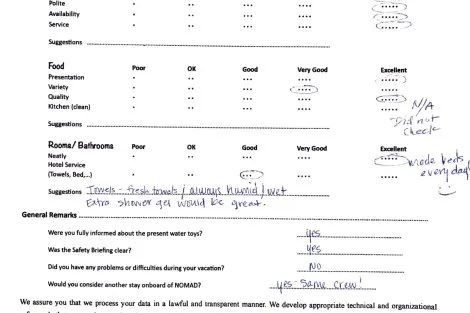 Review img # 54 of the yacht NOMAD