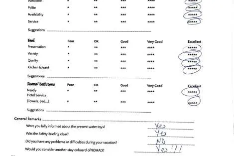 Review img # 6 of the yacht NOMAD