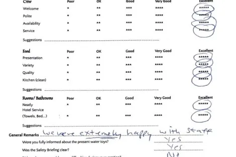 Review img # 7 of the yacht NOMAD