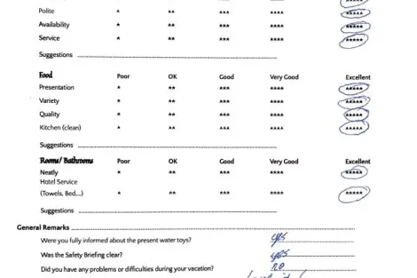 Review img # 8 of the yacht NOMAD