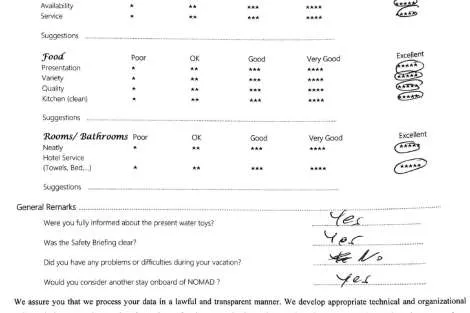 Review img # 81 of the yacht NOMAD