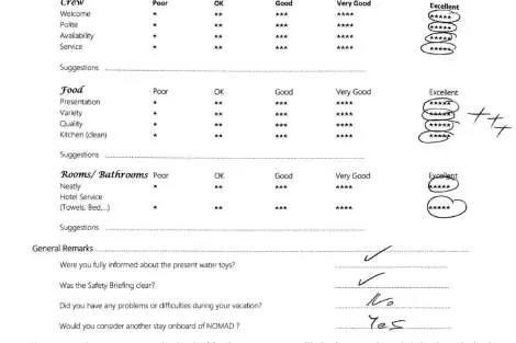 Review img # 82 of the yacht NOMAD