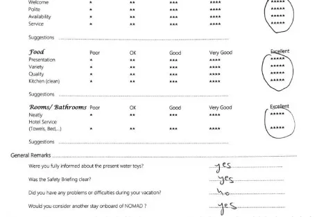 Review img # 83 of the yacht NOMAD