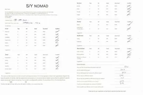 Review img # 85 of the yacht NOMAD