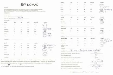 Review img # 86 of the yacht NOMAD