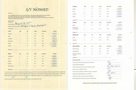 Review img # 87 of the yacht NOMAD