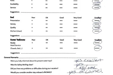 Review img # 9 of the yacht NOMAD