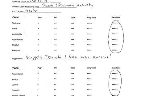 Review img # 134 of the yacht PI 2