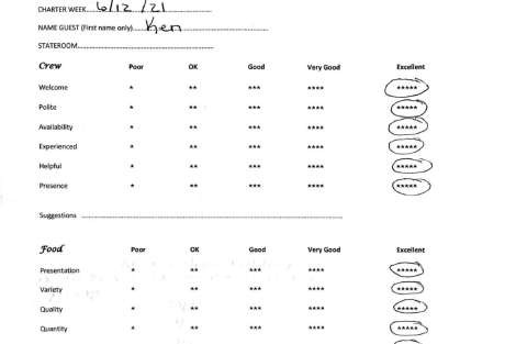 Review img # 136 of the yacht PI 2
