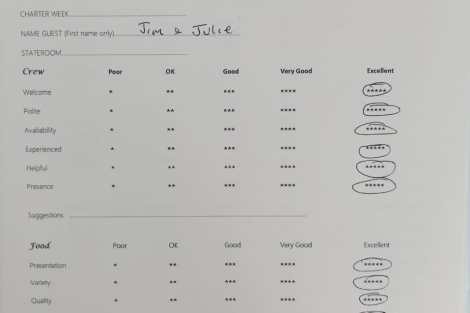 Review img # 100 of the yacht PI 2