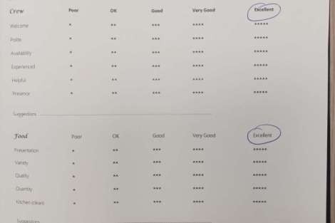 Review img # 48 of the yacht PI 2