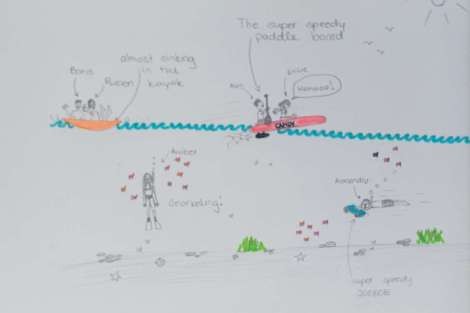 Review img # 46 of the yacht PI 2