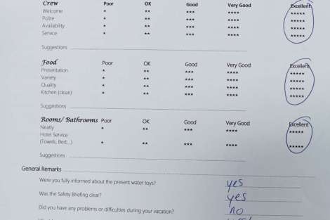 Review img # 37 of the yacht PI 2