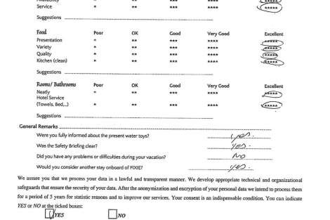 Review img # 80 of the yacht PIXIE