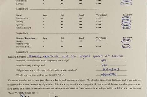 Review img # 62 of the yacht PIXIE