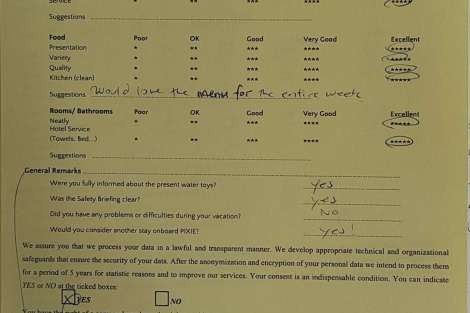 Review img # 52 of the yacht PIXIE