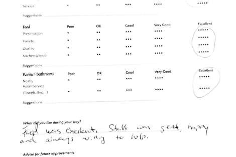 Review img # 1 of the yacht PIXIE