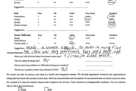 Review img # 92 of the yacht PIXIE