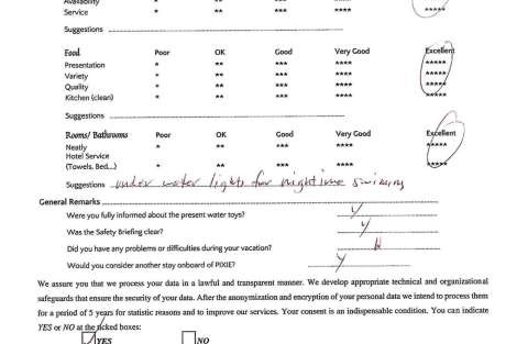 Review img # 88 of the yacht PIXIE