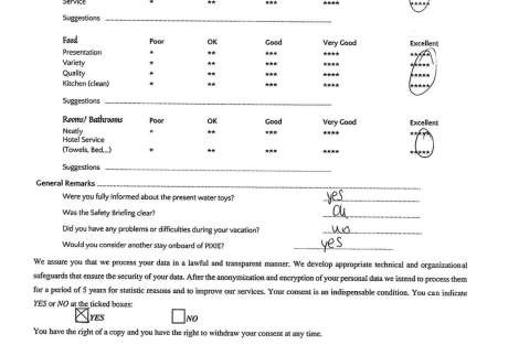 Review img # 76 of the yacht PIXIE