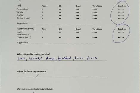Review img # 16 of the yacht PIXIE
