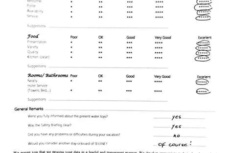 Review img # 14 of the yacht SELENE