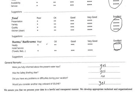 Review img # 31 of the yacht SELENE