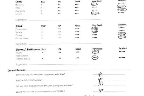 Review img # 4 of the yacht SELENE