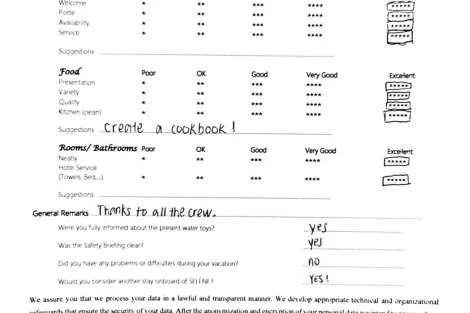 Review img # 8 of the yacht SELENE