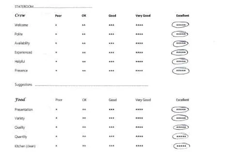 Review img # 92 of the yacht SELENE