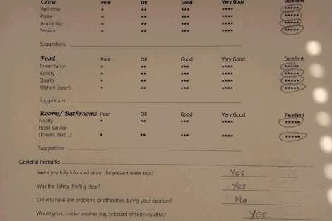 Review img # 117 of the yacht SERENISSIMA