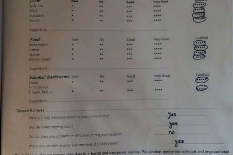 Review img # 124 of the yacht SERENISSIMA