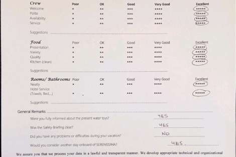 Review img # 136 of the yacht SERENISSIMA