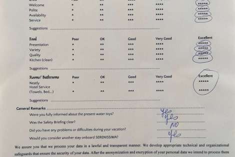 Review img # 24 of the yacht SERENISSIMA