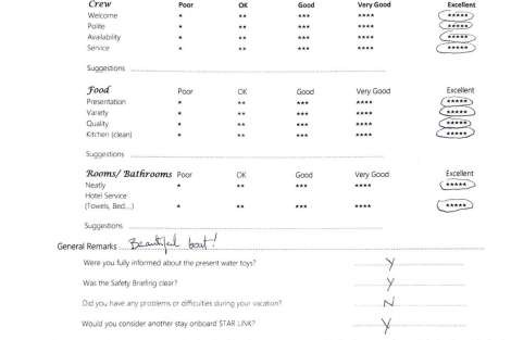 Review img # 20 of the yacht STAR LINK