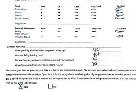 Review img # 51 of the yacht TiAmo