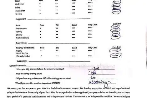 Review img # 22 of the yacht TiAmo